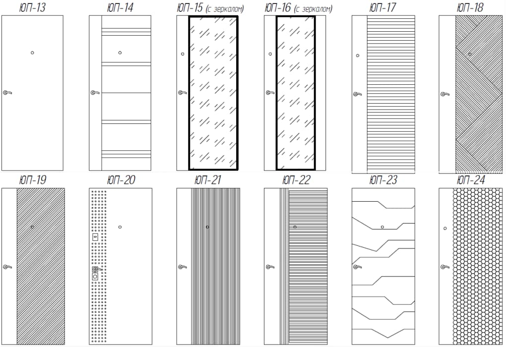 Фрезеровка для дверей Сталлер comfort 3К