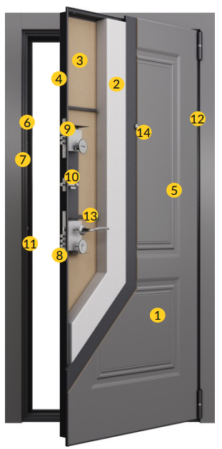 Конструктив