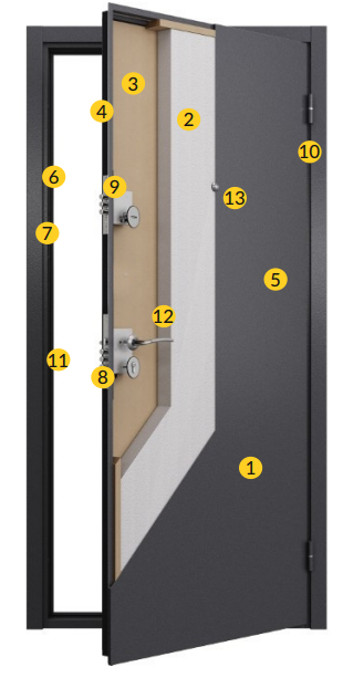 Конструкция TOREX Серия X