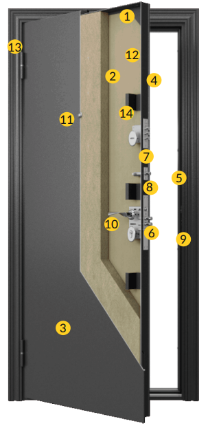 Конструктив